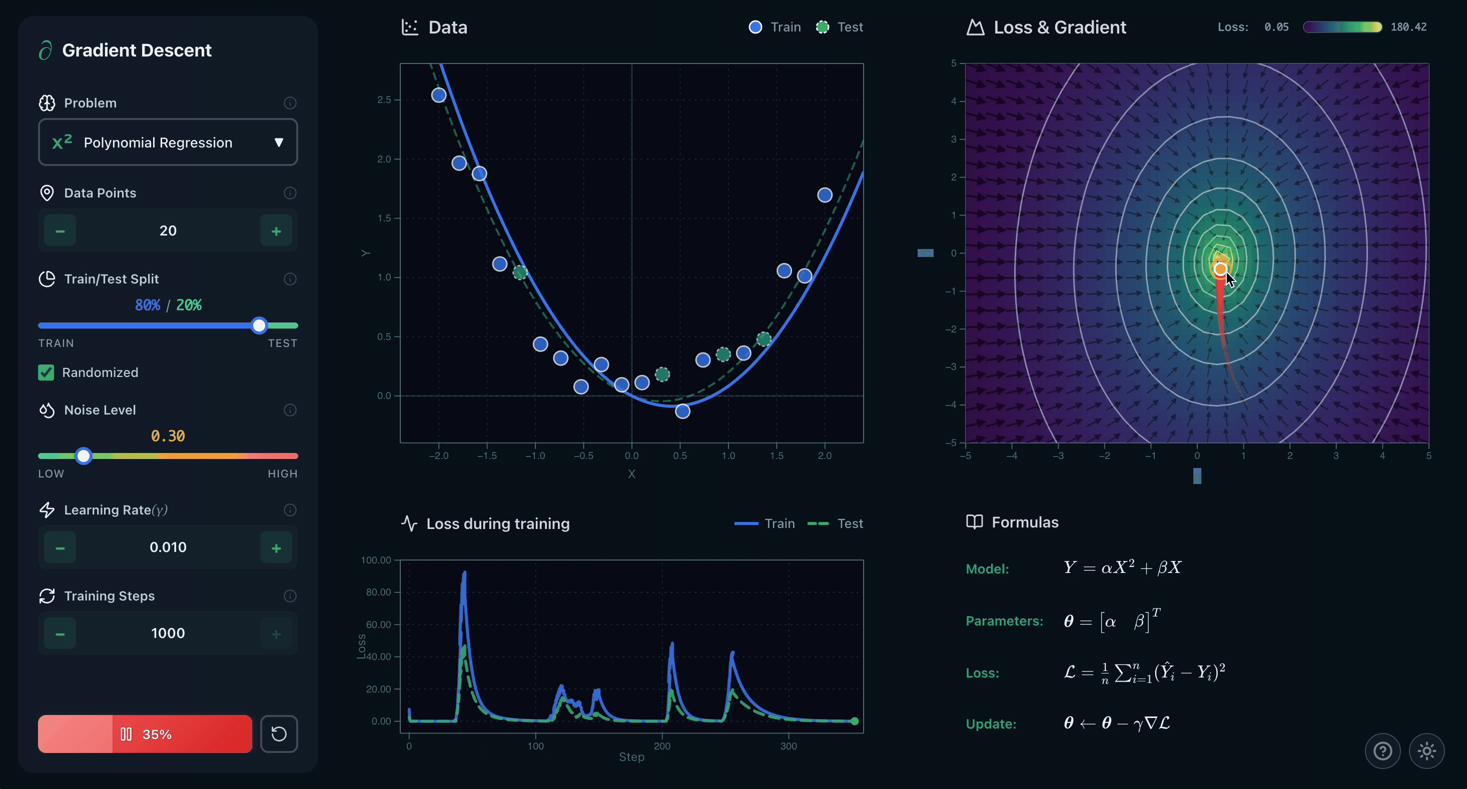 Gradient Descent Explorer