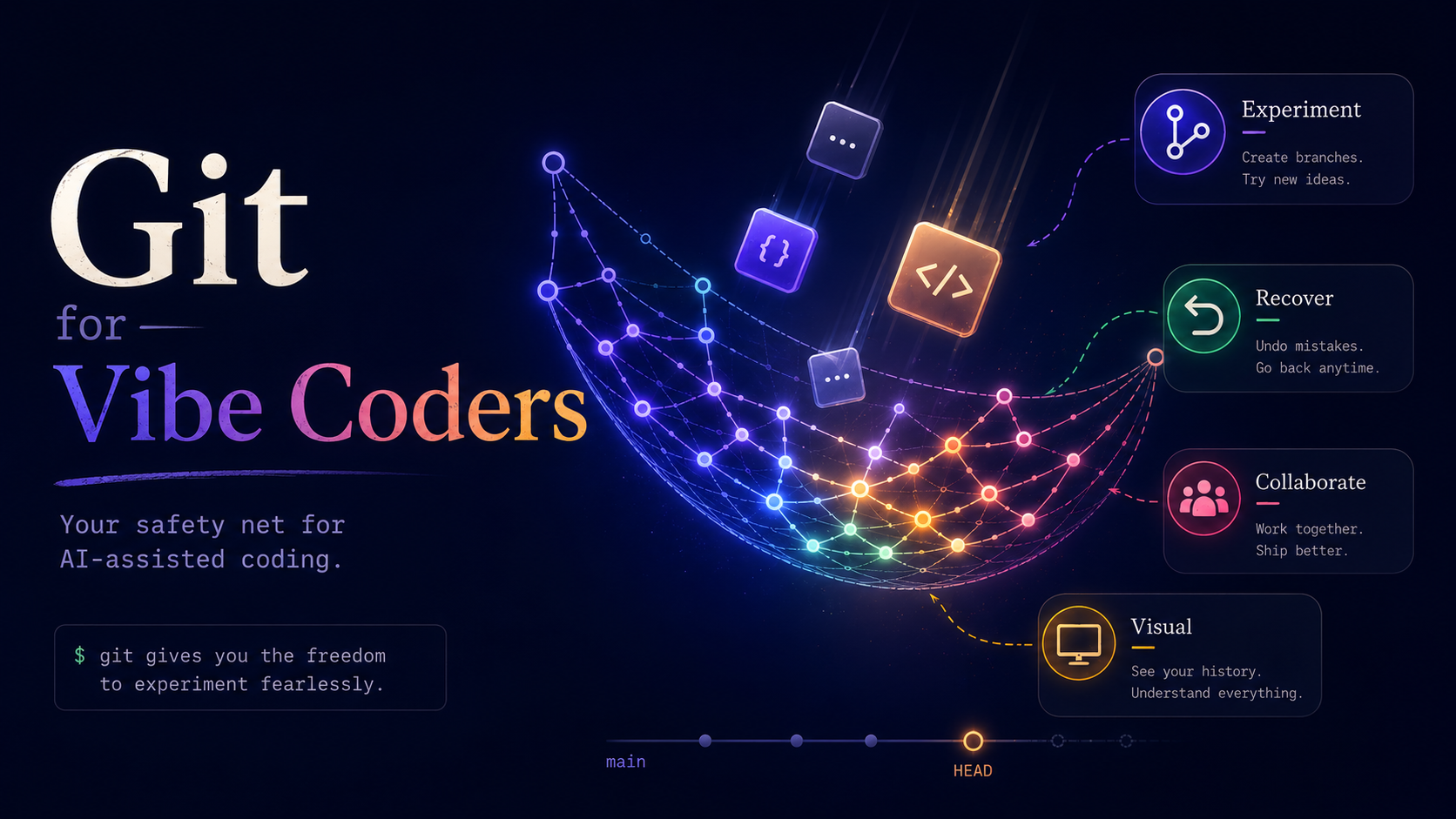 Git for Vibe Coders — your safety net for AI-assisted coding