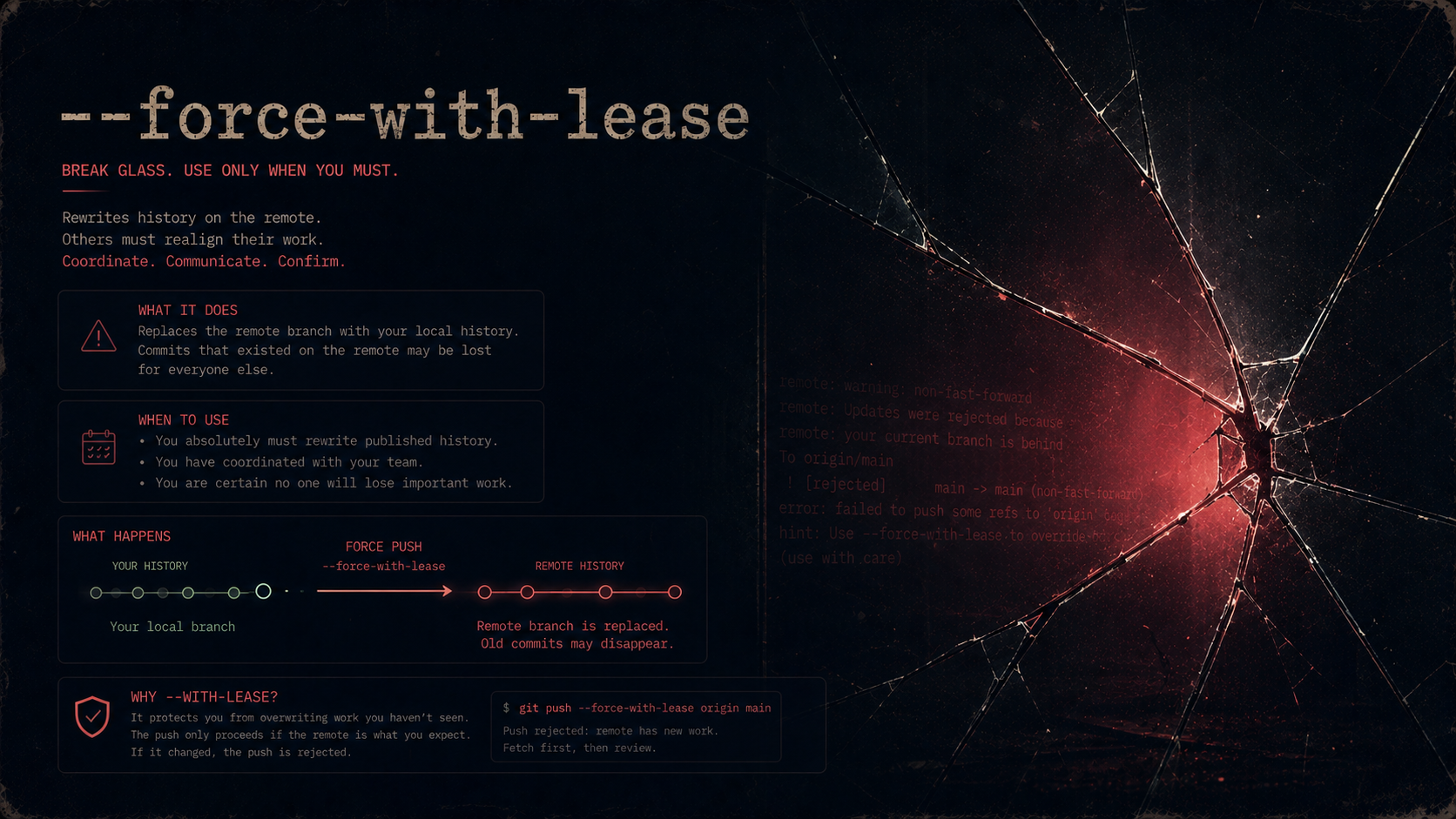 git push --force-with-lease — force push with a safety check against overwriting teammates' work
