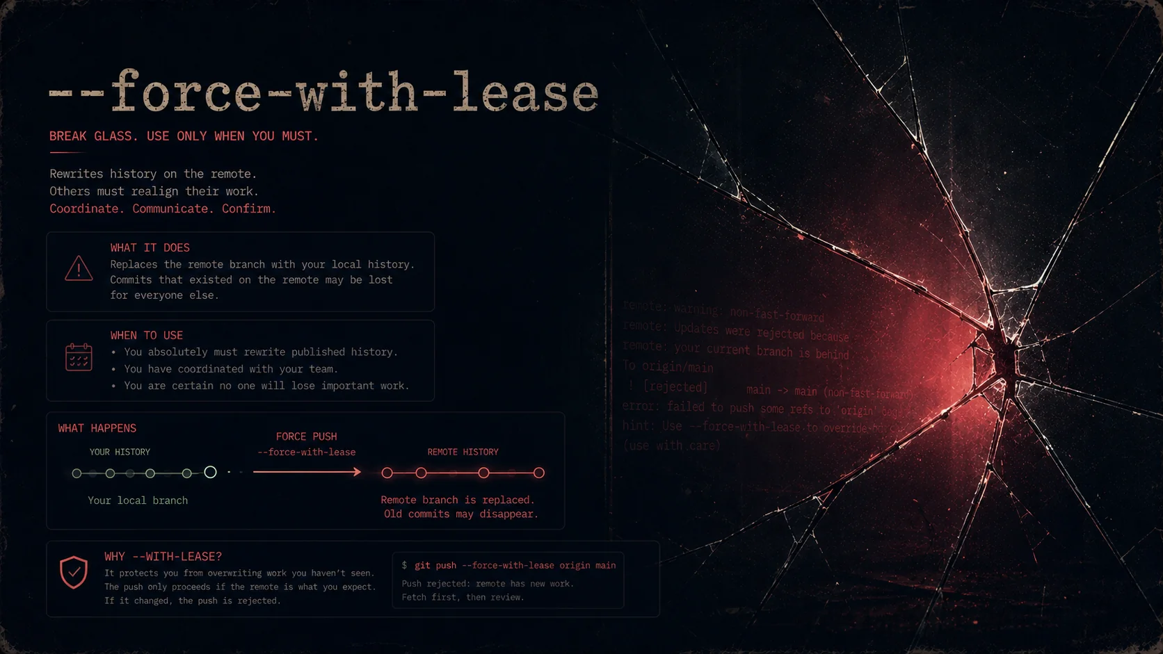 git push --force-with-lease — force push with a safety check against overwriting teammates' work