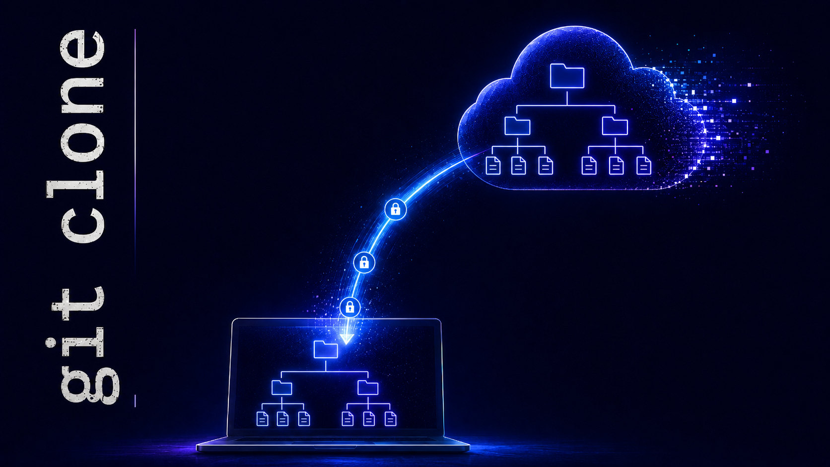 git clone — remote repository copied to your local machine