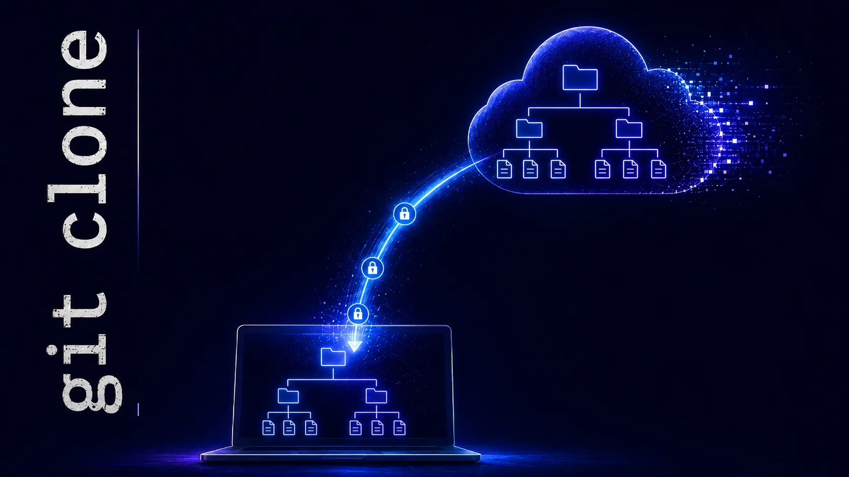 git clone — remote repository copied to your local machine